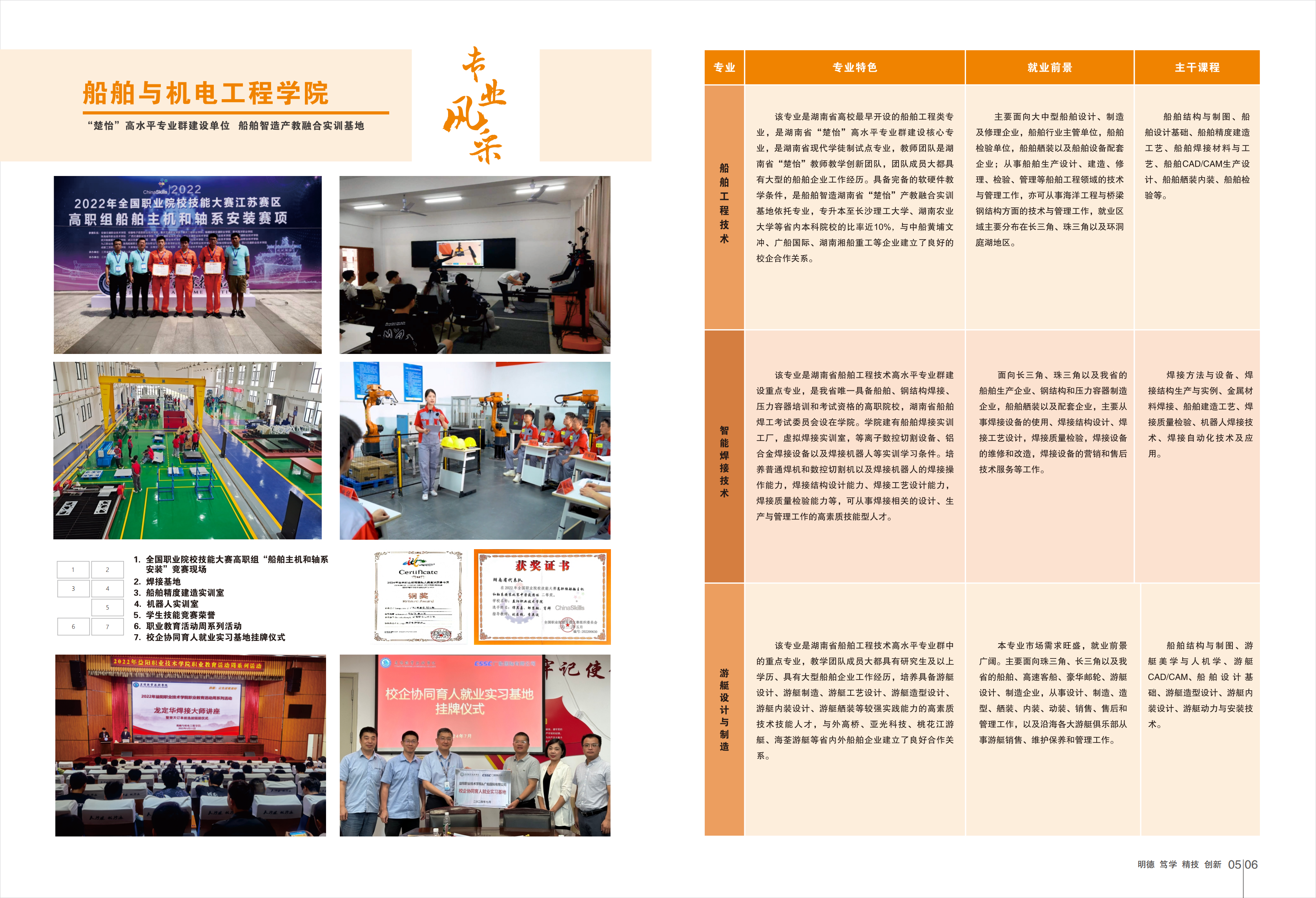 2025年职院招生简章(1)_04.png
