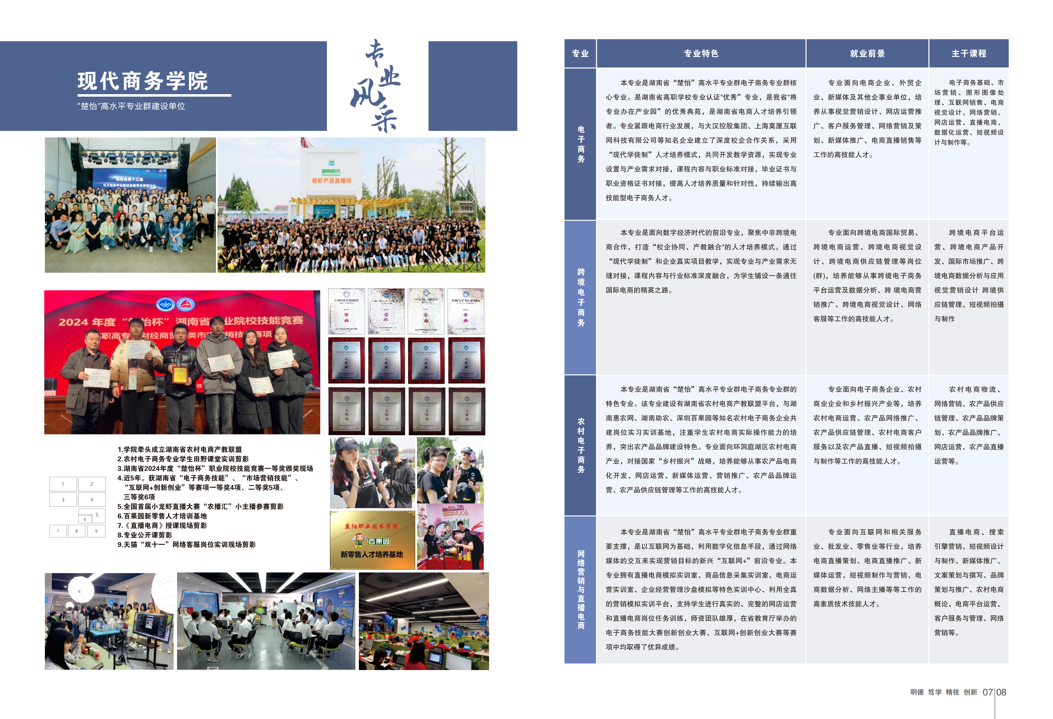 2025年职院招生简章(1)_05.png
