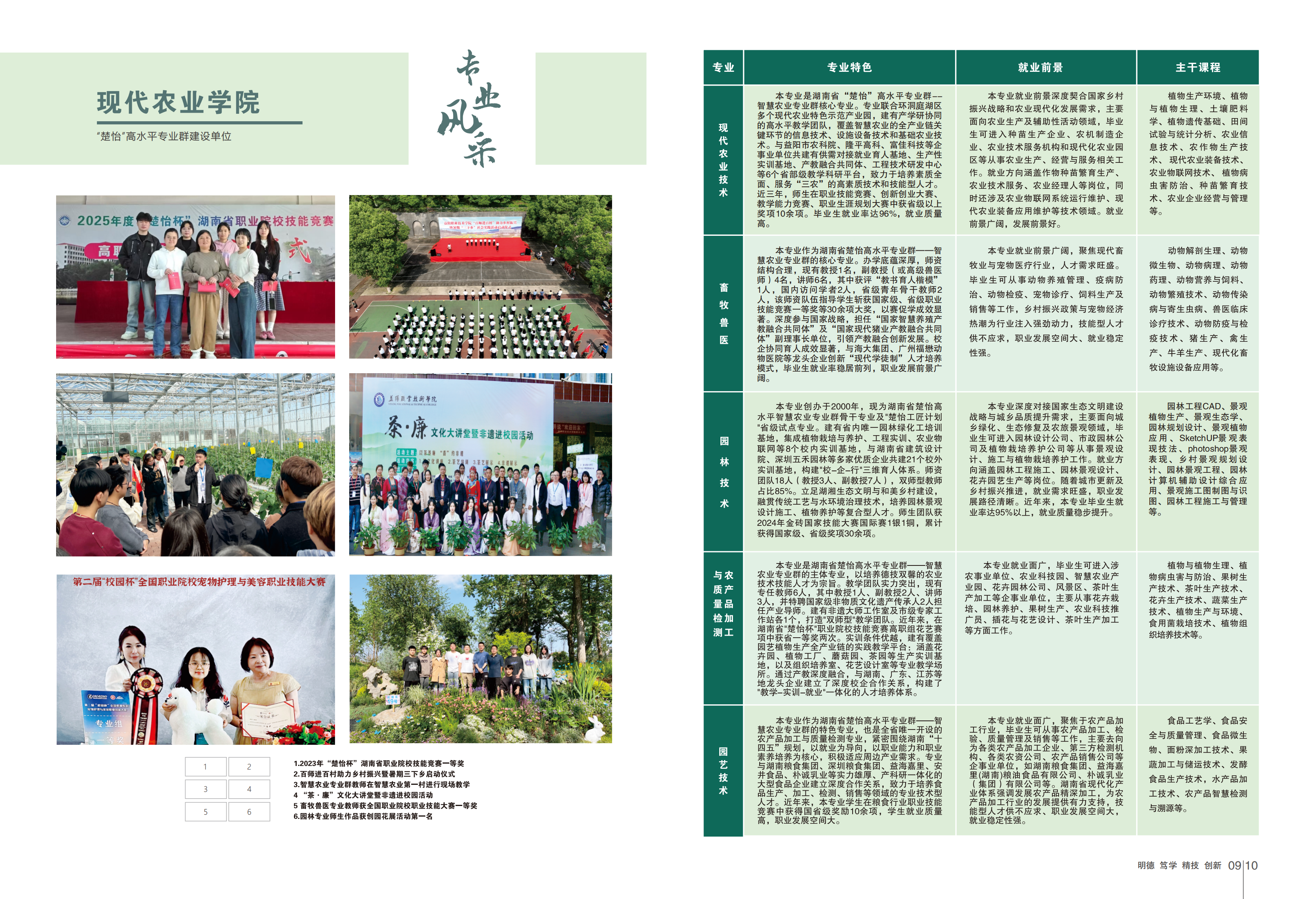 2025年职院招生简章(1)_06.png