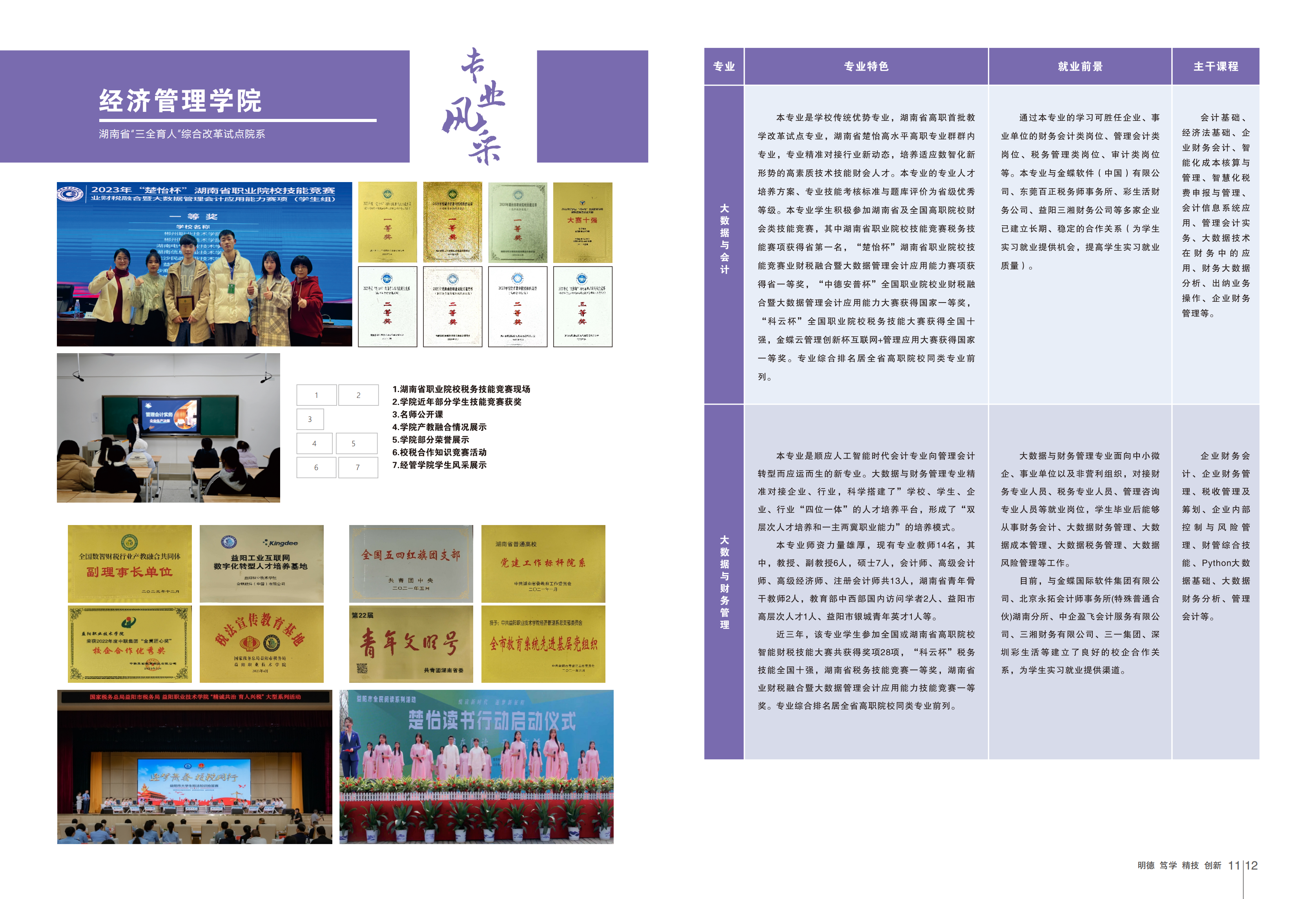 2025年职院招生简章(1)_07.png