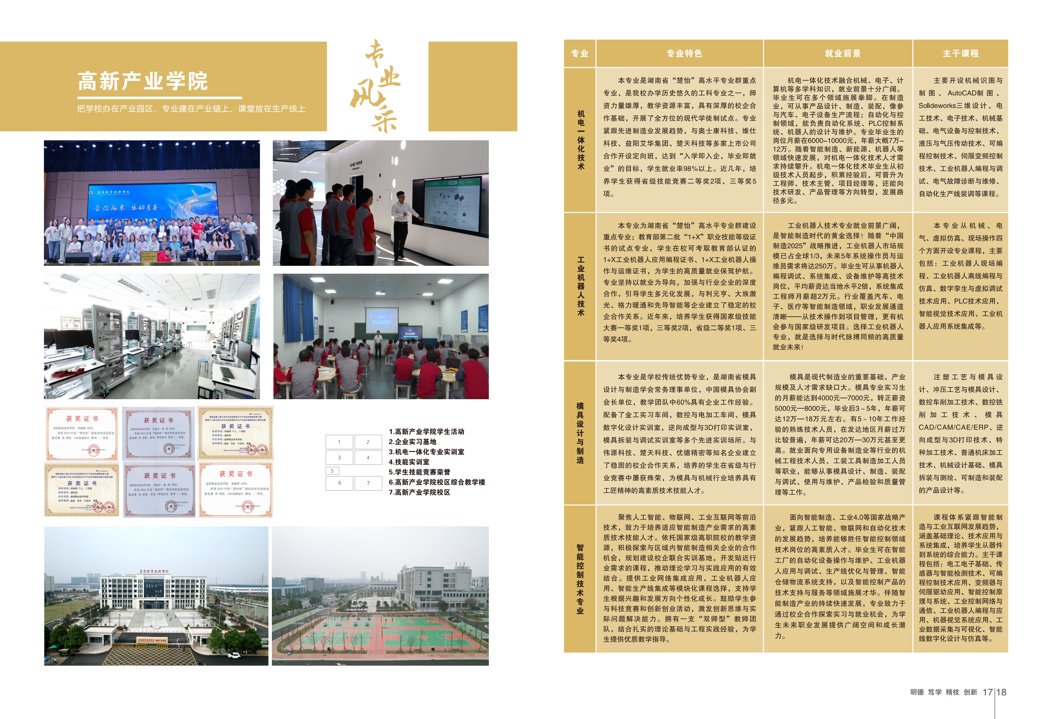 2025年职院招生简章(1)_10.png